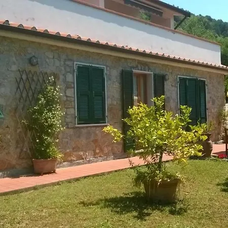 Bramasole